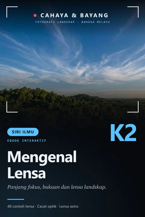 Mengenal Lensa