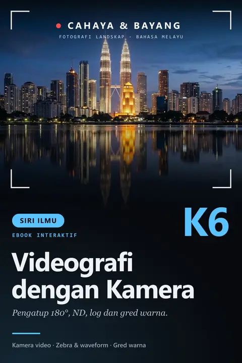 Videografi dengan Kamera